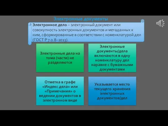 Электронные документы Электронное дело – электронный документ или совокупность электронных документов