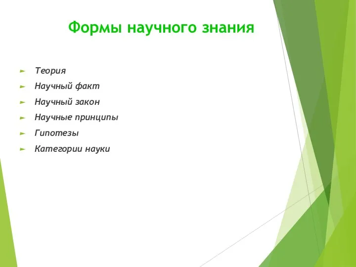 Формы научного знания Теория Научный факт Научный закон Научные принципы Гипотезы Категории науки