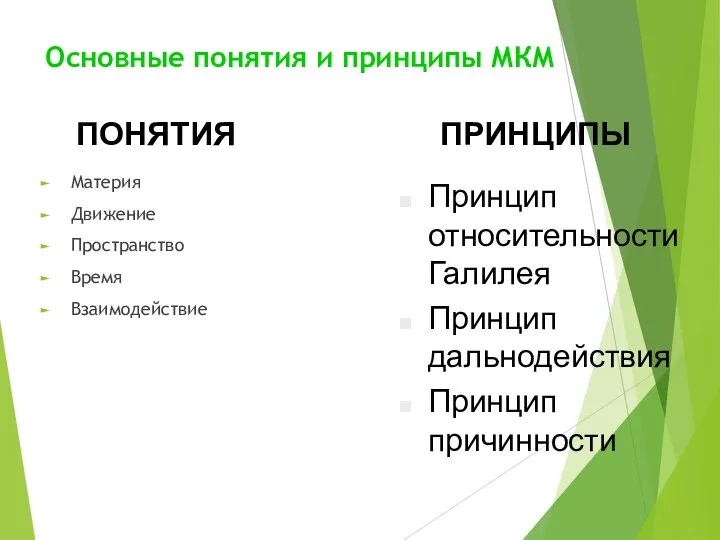 Основные понятия и принципы МКМ Материя Движение Пространство Время Взаимодействие ПОНЯТИЯ