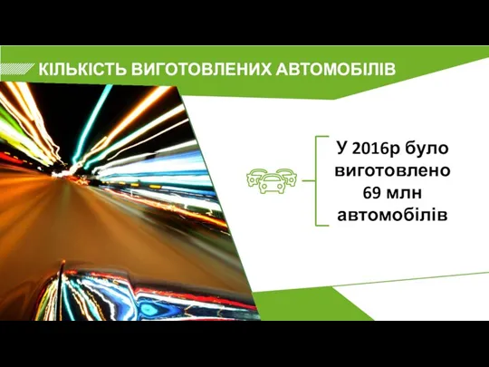 КІЛЬКІСТЬ ВИГОТОВЛЕНИХ АВТОМОБІЛІВ У 2016р було виготовлено 69 млн автомобілів