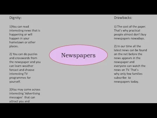 Newspapers Dignity: 1)You can read interesting news that is happening or