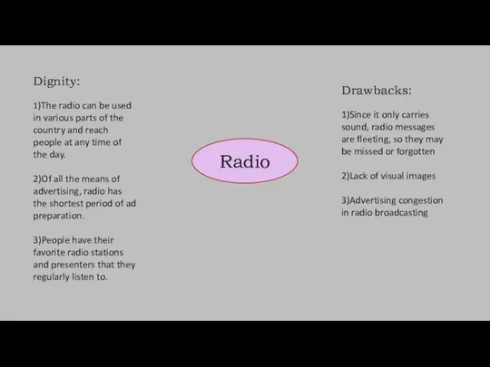 Radio Dignity: 1)The radio can be used in various parts of