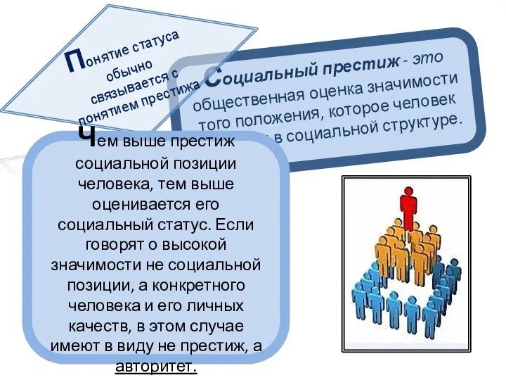 Социальный престиж - это общественная оценка значимости того положения, которое человек