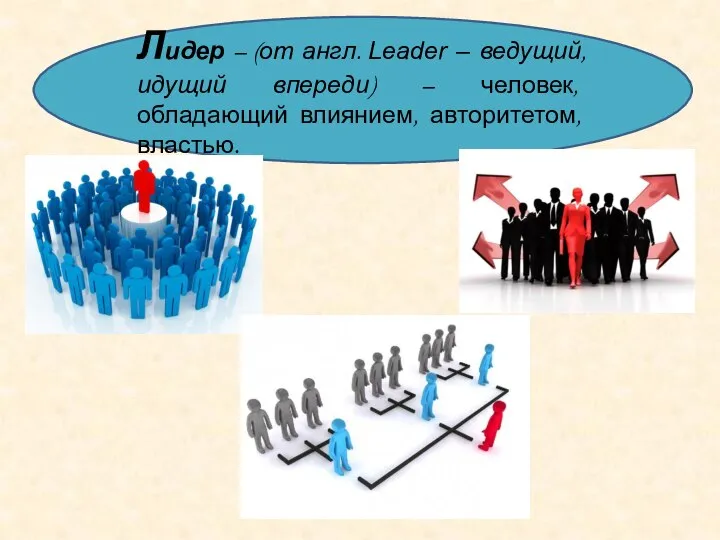 Лидер – (от англ. Leader – ведущий, идущий впереди) – человек, обладающий влиянием, авторитетом, властью.