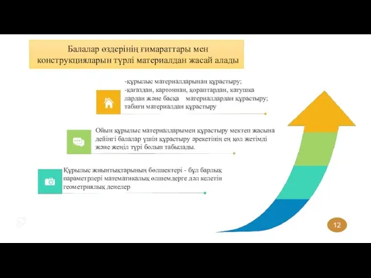 Балалар өздерінің ғимараттары мен конструкцияларын түрлі материалдан жасай алады -құрылыс материалдарынан