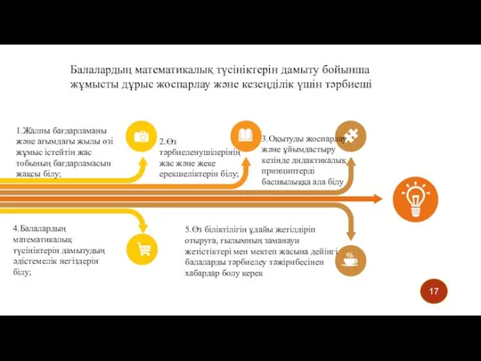 Балалардың математикалық түсініктерін дамыту бойынша жұмысты дұрыс жоспарлау және кезеңділік үшін