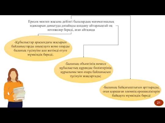 Ересек мектеп жасына дейінгі балалардың математикалық идеяларын дамытуда дизайнды қолдану айтарлықтай