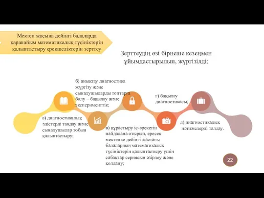 Мектеп жасына дейінгі балаларда қарапайым математикалық түсініктерін қалыптастыру ерекшеліктерін зерттеу Зерттеудің