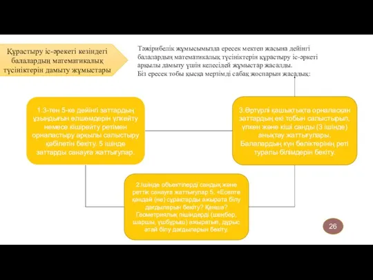 Құрастыру іс-әрекеті кезіндегі балалардың математикалық түсініктерін дамыту жұмыстары Тәжірибелік жұмысымызда ересек