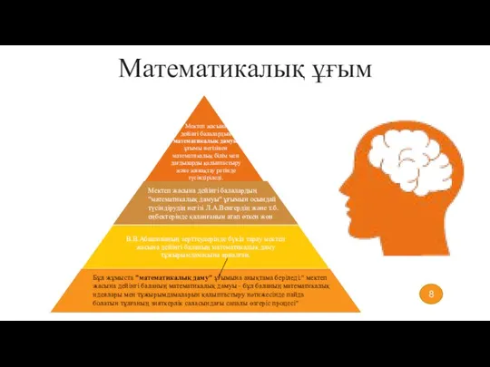 Математикалық ұғым Мектеп жасына дейінгі балалардың "математикалық дамуы" ұғымы негізінен математикалық