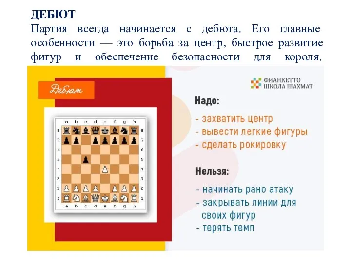 ДЕБЮТ Партия всегда начинается с дебюта. Его главные особенности — это