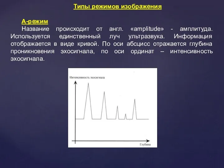 Типы режимов изображения А-режим Название происходит от англ. «amplitude» - амплитуда.