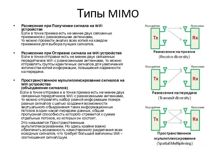 Типы MIMO Разнесение при Получении сигнала на WiFi устройстве Если в