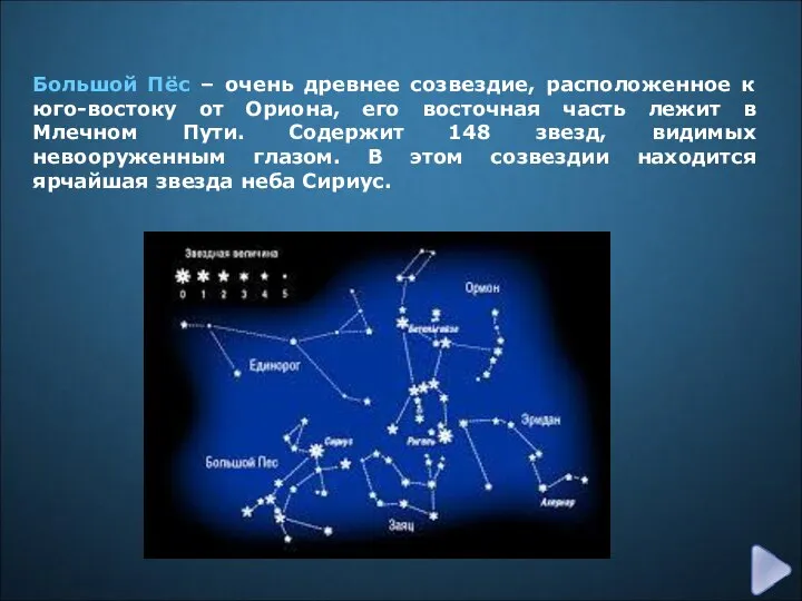 Большой Пёс – очень древнее созвездие, расположенное к юго-востоку от Ориона,