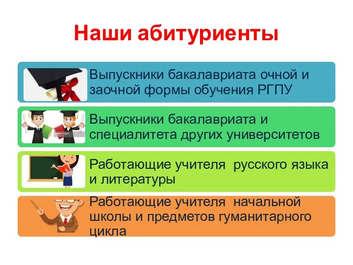 Наши абитуриенты