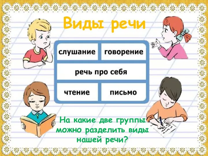 Виды речи На какие две группы можно разделить виды нашей речи?