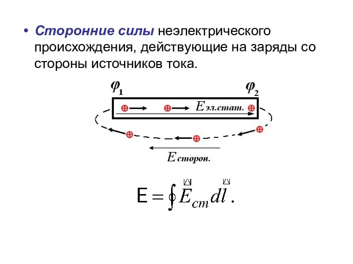 Сторонние силы неэлектрического происхождения, действующие на заряды со стороны источников тока.