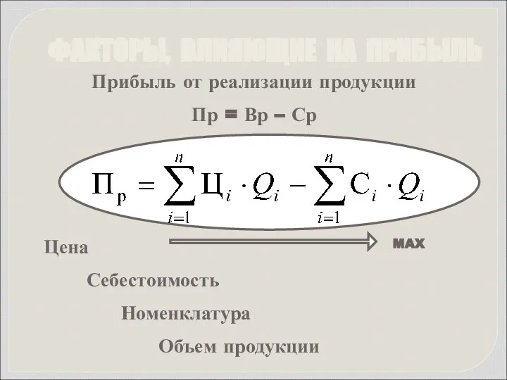 ФАКТОРЫ, ВЛИЯЮЩИЕ НА ПРИБЫЛЬ Прибыль от реализации продукции Пр = Вр