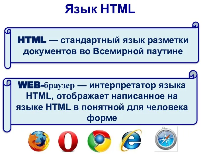 HTML — стандартный язык разметки документов во Всемирной паутине WEB-браузер —