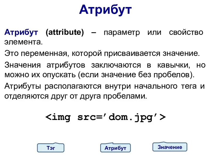 Атрибут (attribute) – параметр или свойство элемента. Это переменная, которой присваивается