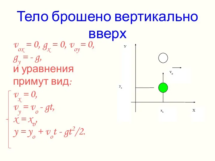 Тело брошено вертикально вверх vox = 0, gx = 0, voy=