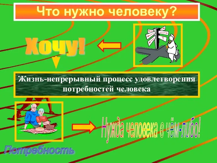 Что нужно человеку?