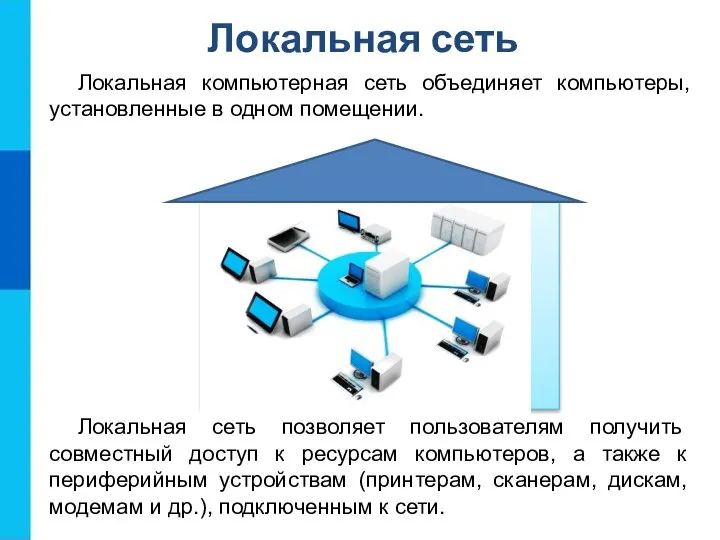 Локальная сеть Локальная компьютерная сеть объединяет компьютеры, установленные в одном помещении.