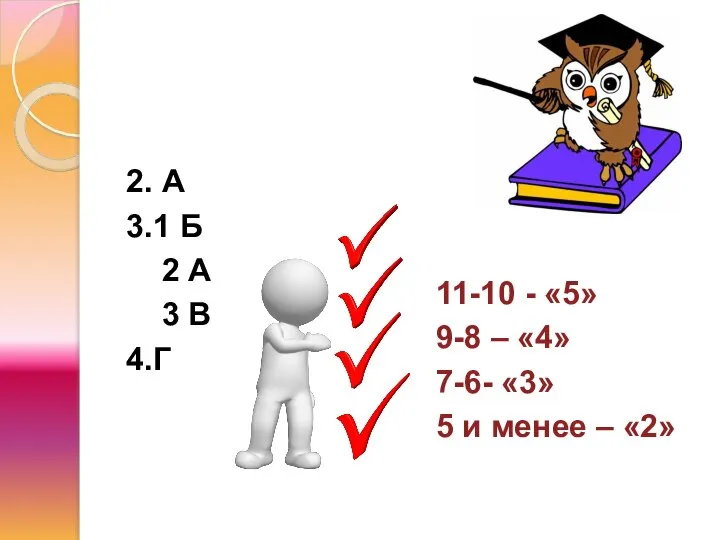 2. А 3.1 Б 2 А 3 В 4.Г 11-10 -