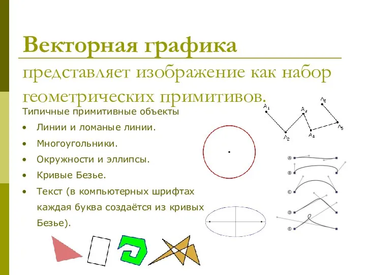 Векторная графика представляет изображение как набор геометрических примитивов. Типичные примитивные объекты