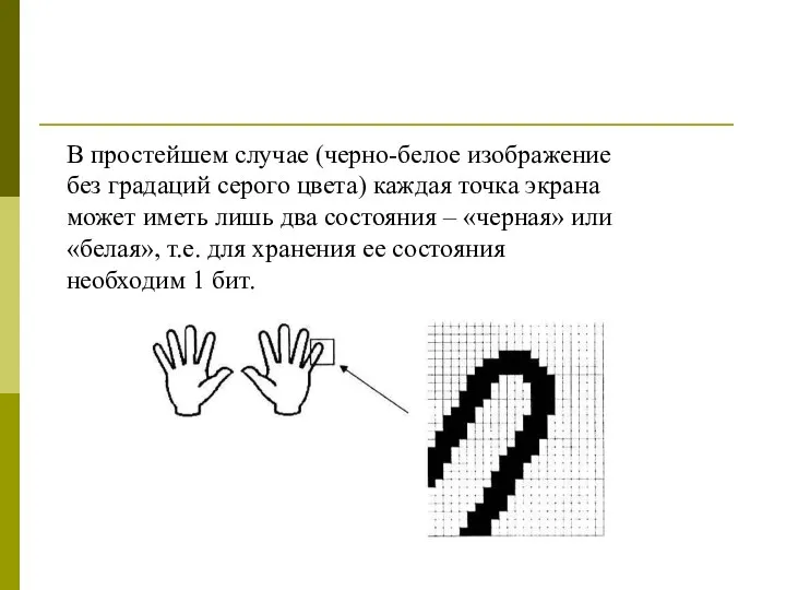 В простейшем случае (черно-белое изображение без градаций серого цвета) каждая точка