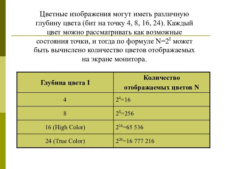 Цветные изображения могут иметь различную глубину цвета (бит на точку 4,