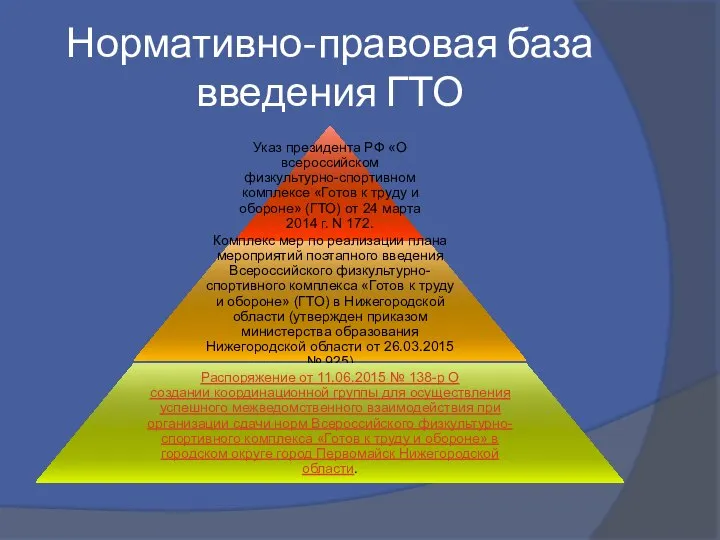 Нормативно-правовая база введения ГТО