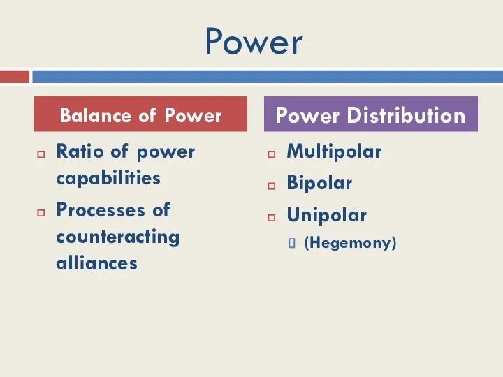 Power Ratio of power capabilities Processes of counteracting alliances Multipolar Bipolar