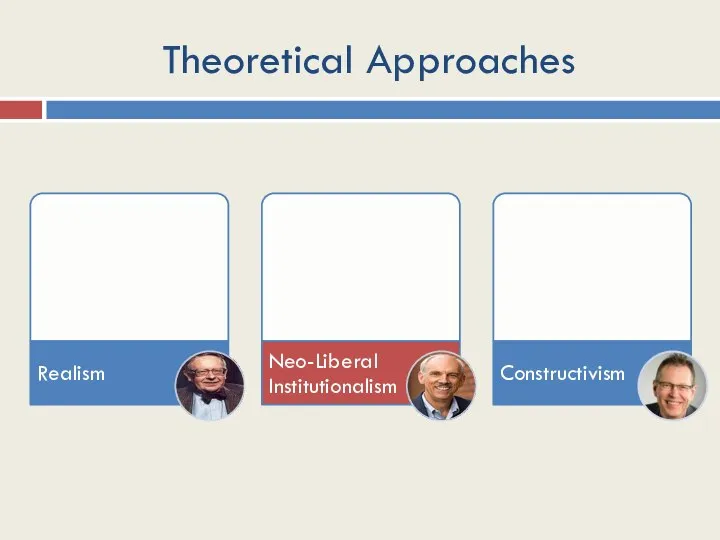 Theoretical Approaches