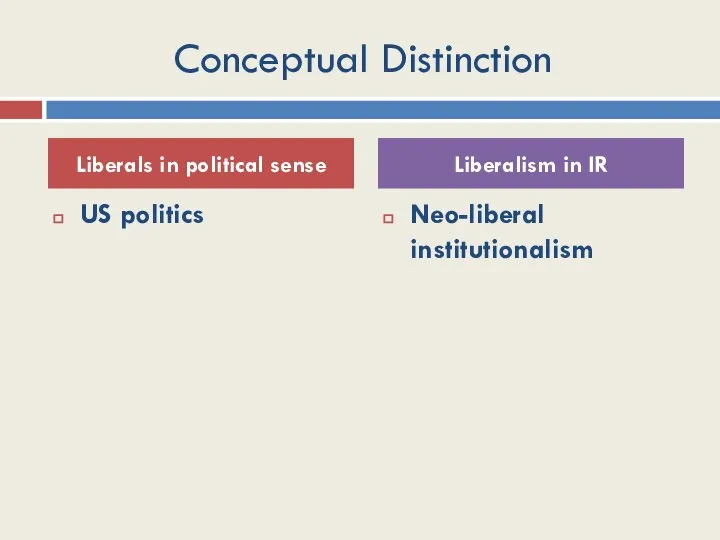 Conceptual Distinction US politics Neo-liberal institutionalism Liberals in political sense Liberalism in IR