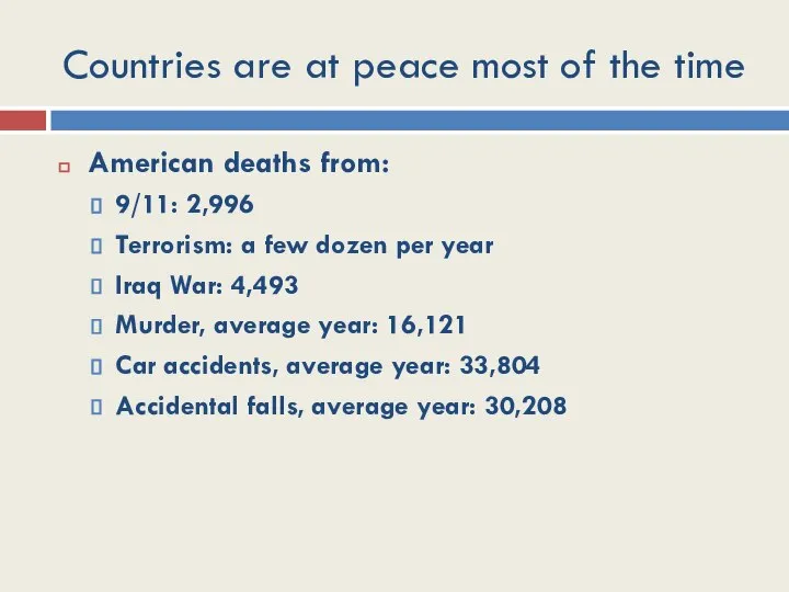 Countries are at peace most of the time American deaths from: