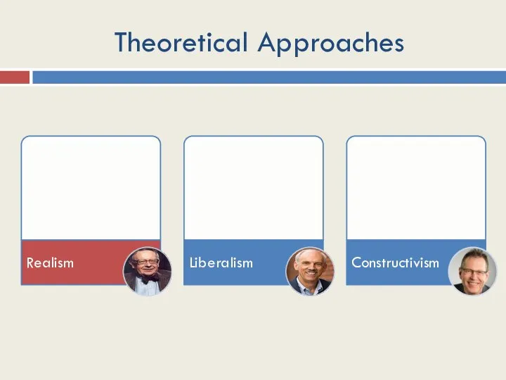 Theoretical Approaches