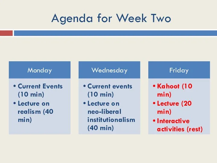 Agenda for Week Two