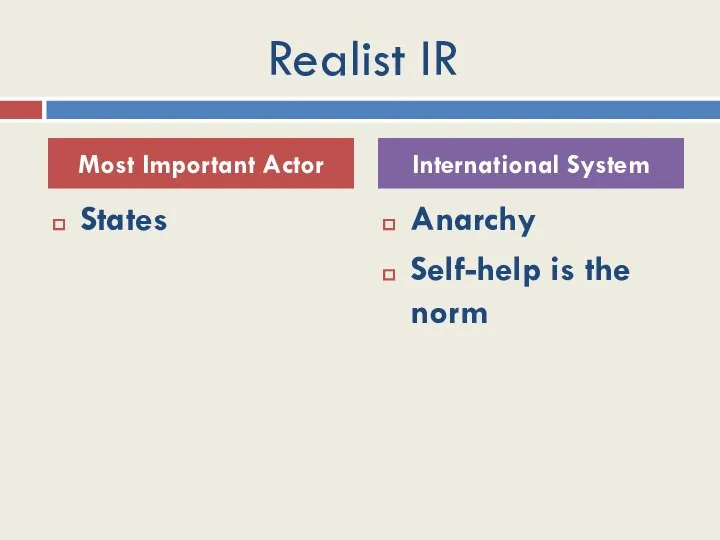 Realist IR States Anarchy Self-help is the norm Most Important Actor International System