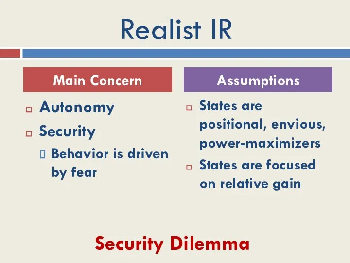 Realist IR Autonomy Security Behavior is driven by fear States are