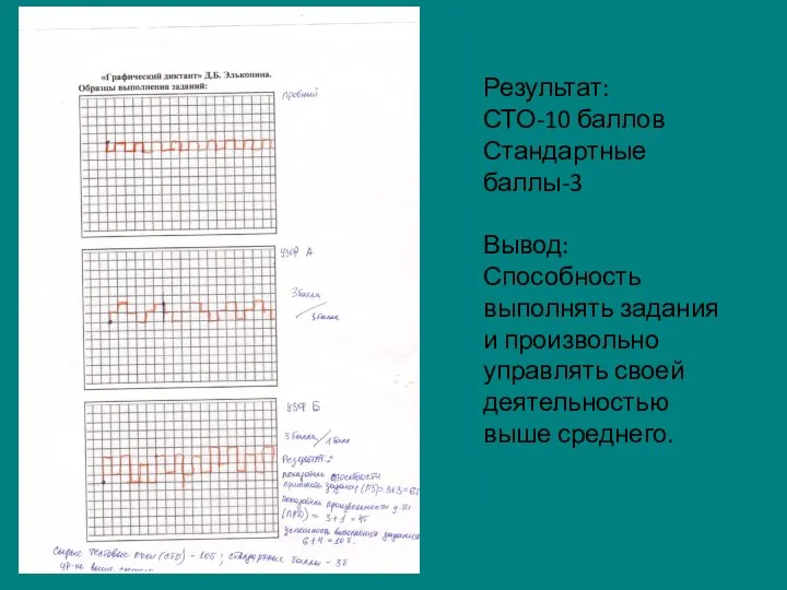 Результат: СТО-10 баллов Стандартные баллы-3 Вывод: Способность выполнять задания и произвольно управлять своей деятельностью выше среднего.