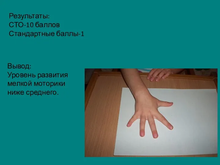 Результаты: СТО-10 баллов Стандартные баллы-1 Вывод: Уровень развития мелкой моторики ниже среднего.