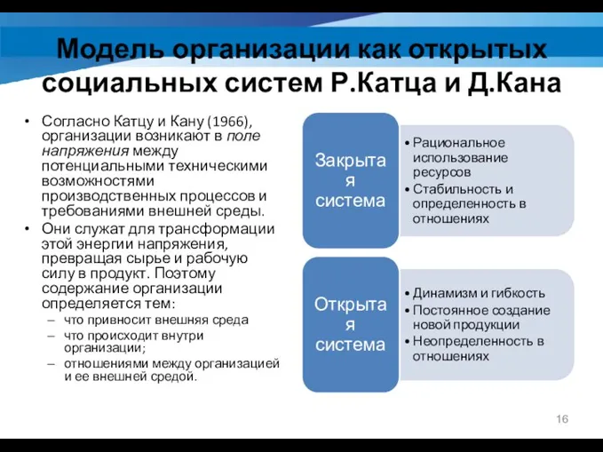 Модель организации как открытых социальных систем Р.Катца и Д.Кана Согласно Катцу