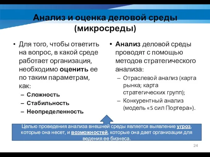 Анализ и оценка деловой среды (микросреды) Для того, чтобы ответить на