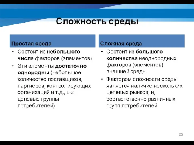 Сложность среды Простая среда Состоит из небольшого числа факторов (элементов) Эти