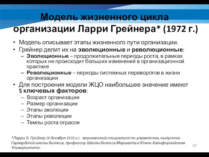 Модель жизненного цикла организации Ларри Грейнера* (1972 г.) Модель описывает этапы