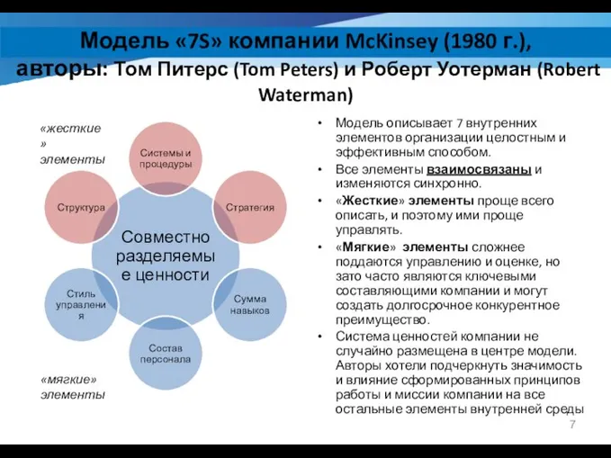 Модель «7S» компании McKinsey (1980 г.), авторы: Том Питерс (Tom Peters)