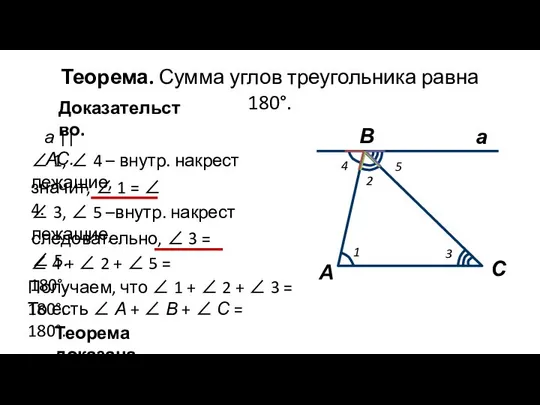 Теорема. Сумма углов треугольника равна 180°. Доказательство. А С В а