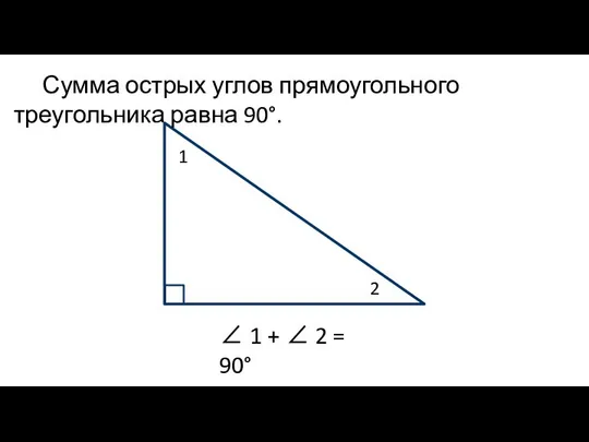 Сумма острых углов прямоугольного треугольника равна 90°. 1 2 ∠ 1 + ∠ 2 = 90°