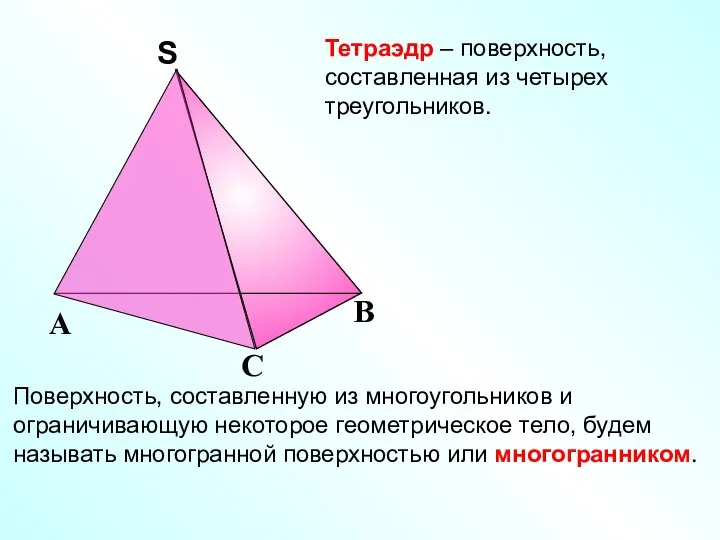 Тетраэдр – поверхность, составленная из четырех треугольников. Поверхность, составленную из многоугольников